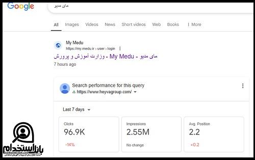 ورود به سایت پروفایل فرهنگیان